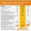 8-in-1 Multifunctional Supplements for Dogs – Glucosamine Chondroitin for Joint Support with Probiotics for Gut & Immune Health – Omega Fish Oil Antioxidants for Skin & Heart Health – 90ct, 4 Pack