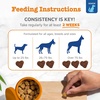 Zesty Paws 10-in-1 Dog Vitamins – Dog Multivitamin Powder, Salmon, 30 Ct(Chicken – Advanced)